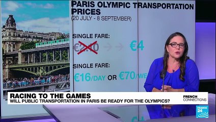 French Connections - Olympics