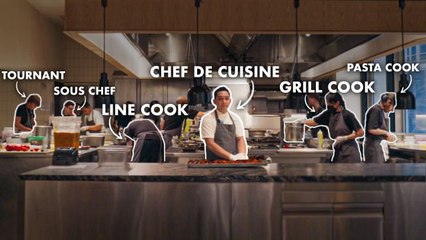 Inside Every Role in a Michelin-Starred Kitchen 🍽️