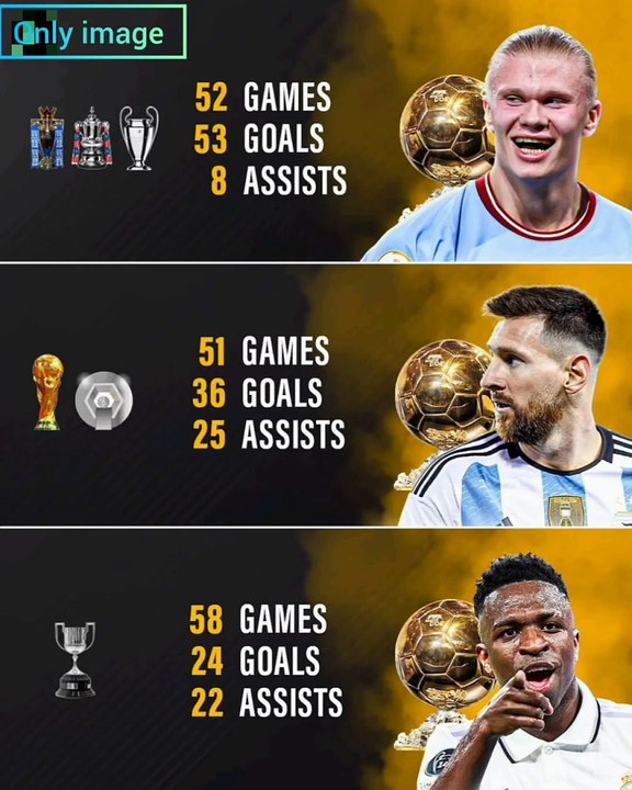Who will win Ballon d'or 2023 #football #viral #messi #shortsfeed