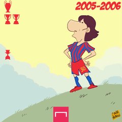 Messi's career with Barcelona (updated)