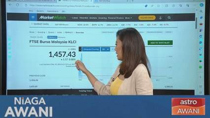 Prestasi Bursa Malaysia setakat 15 Disember 2023