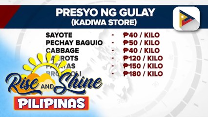 Ilang consumers, maagang namili sa Kadiwa dahil sa murang agri products