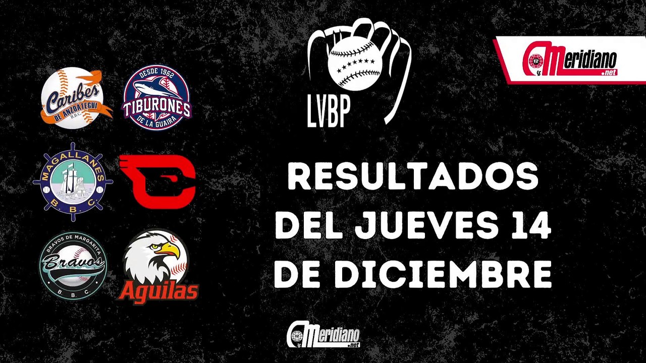 LVBP: Resultados del jueves, 14 de diciembre.