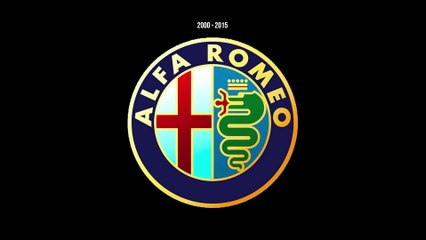 Evolution of the Alfa Romeo logo 1910-2023