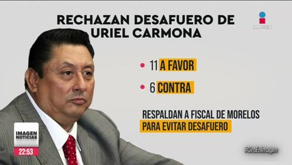 Congreso de Morelos rechaza el desafuero del fiscal Uriel Carmona