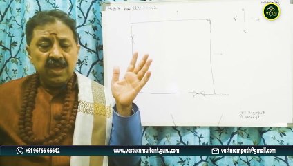 హాస్టళ్లలో ఇబ్బందులు_ వాస్తు పరిష్కరిస్తుంది.Famous Vastu In India _ #vastutips  _ #vastuexpert (1)