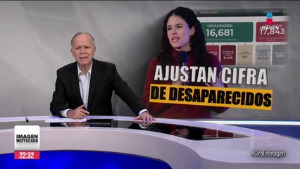 Noticias con Ciro Gómez Leyva | Programa Completo 14/diciembre/2023