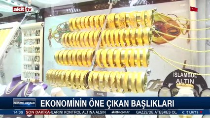 15 Aralık 2023 Ekonomi gündemi