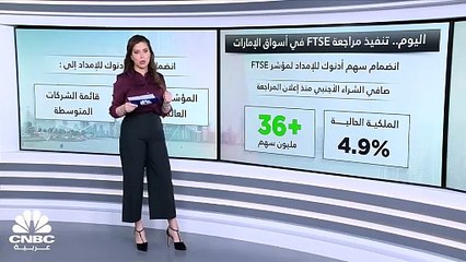 اليوم.. تنفيذ مراجعة FTSE في أسواق الإمارات وتوقعات بدخول سيولة قياسية لسهم أدنوك للإمداد