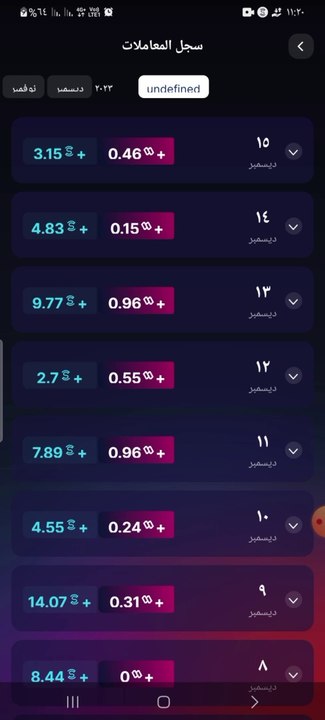 كيفية الربح من المشي مع تطبيق Sweatcoin. How to profit from walking with the Sweatcoin application