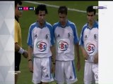 Beşiktaş-Erzurum 2000-2001 Hafta 27 Yarı 1