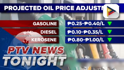 Oil price rollback seen a week before Christmas