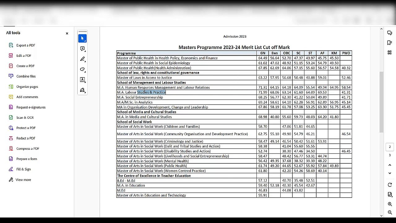 TISS course details, cut-off, placement, how to choose course