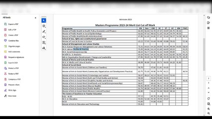TISS course details, cut-off, placement, how to choose course