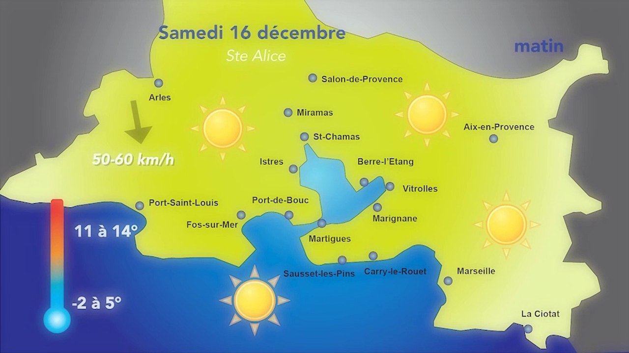 Météo