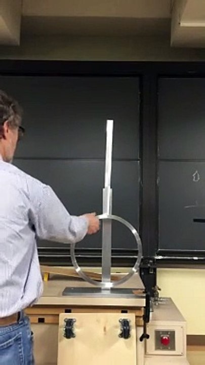 Le pendule chaotique