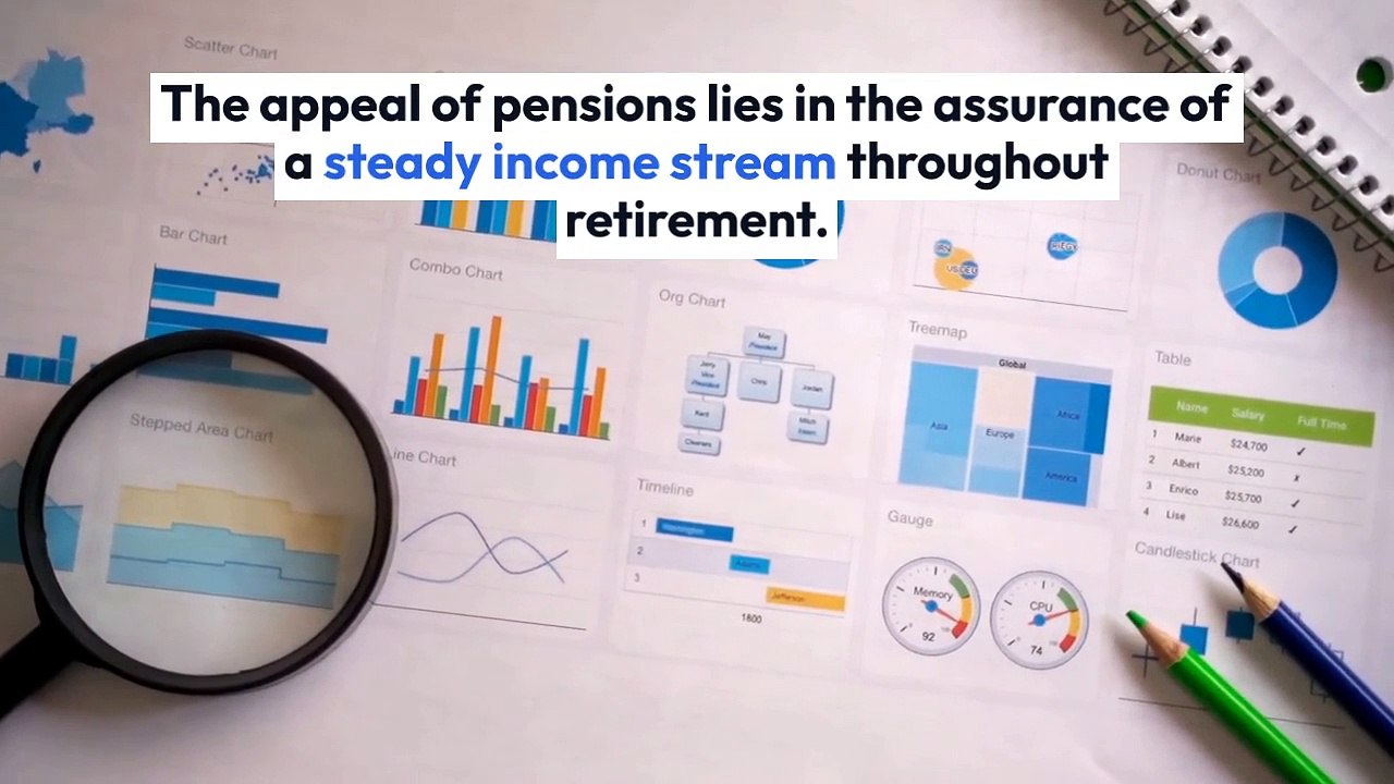 Brooklynn Chandler Willy | San Antonio, TX  | Pensions and Defined Benefit Plans: Understanding Your Retirement Income Streams