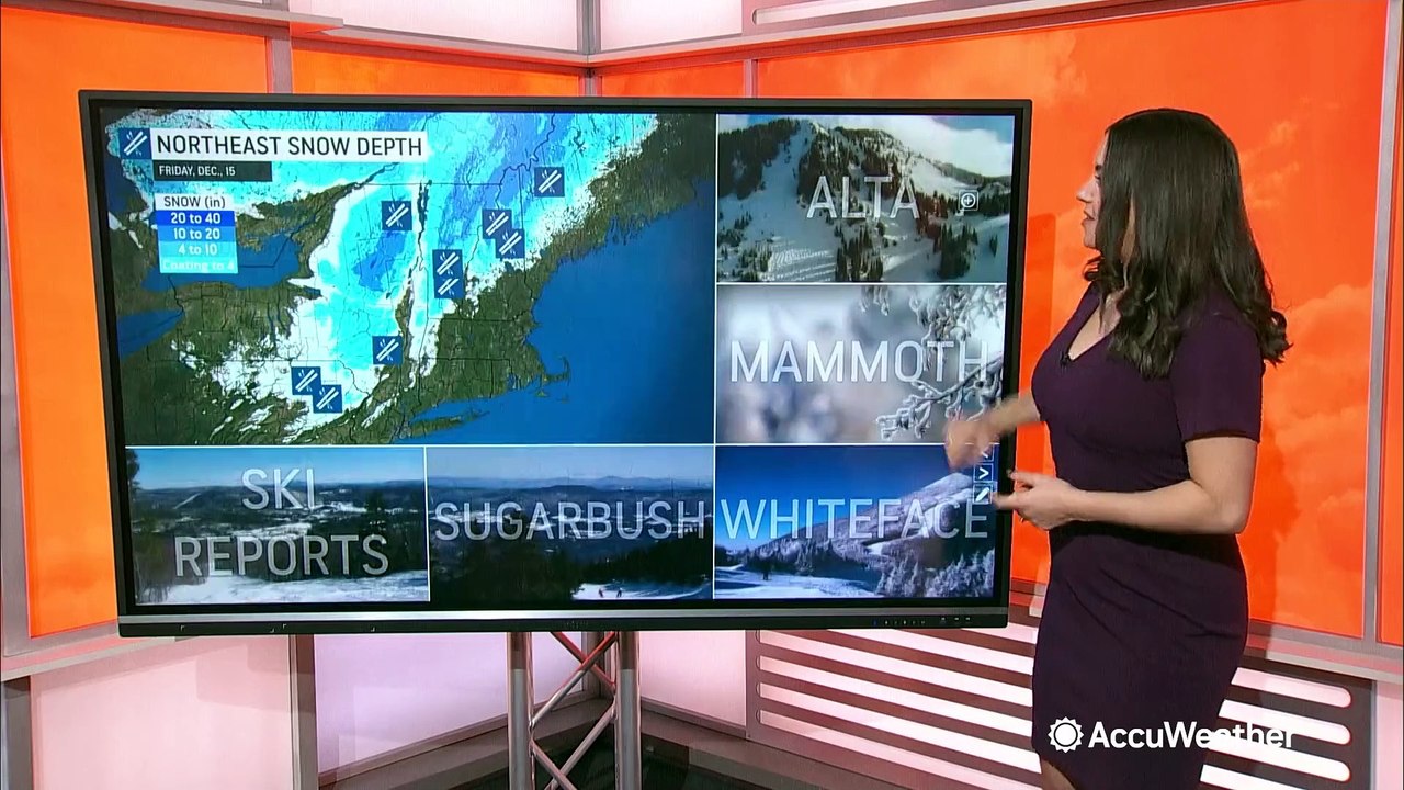 Will the weather cooperate for ski plans this weekend?