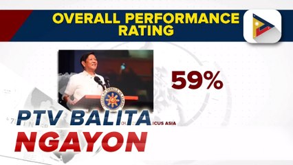Overall performance ratings ni PBBM at VP Sara Duterte, tumaas base sa Public Asia Survey