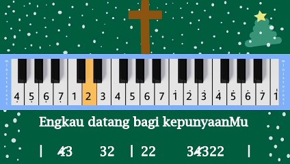 FIRMAN JADI MANUSIA: PIANIKA ❲MELODICA❳ TUTORIAL | LAGU ROHANI
