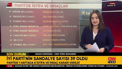 1 haftada 8 istifa ve ihraç! İYİ Parti’de ne oluyor?