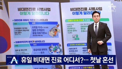 휴일 비대면 진료 첫날 ‘혼선’…“어느 병원에서?”