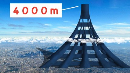 À Quelle Hauteur Maximale Pourrions nous Construire ?