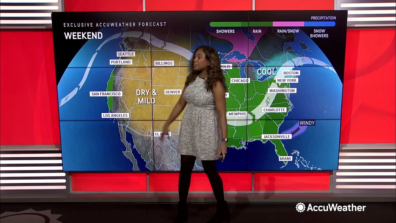 Dust off your umbrella: rainy week ahead for California