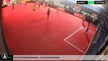 Faute de Ronan Broband  - FC BAYERN MUNCHEN