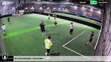 But de MOHAMED - PALESTINE