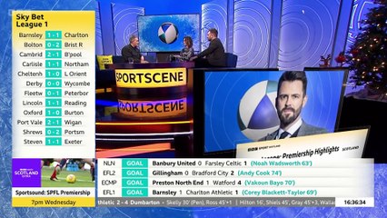 Scottish Football Results Show Matchday 18