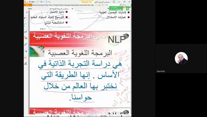 الجزء التاسع NLP - البرمجة اللغوية العصبية مستوي اول