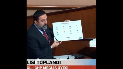 CHP'li Umut Şenol İBB Meclisi'nde konuştu: Türkiye’nin en büyük beka sorunu çocuklarının yaşadığı koşullardır