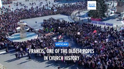 Pope Francis celebrates his 87th birthday