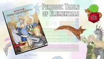 PERIODIC TABLE OF ELEMENTALS - Unique Elementals for ALL 118 Chemical Elements for D&D 5E