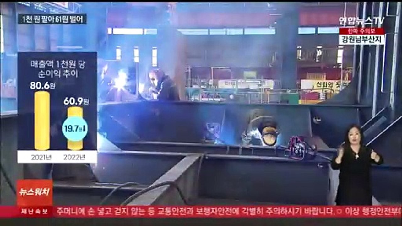 기업 매출액 늘었지만 순이익 감소…러 전쟁 여파