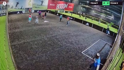 Kevin  17/12 à 22:24 - Football Fernandez (LeFive Bobigny)