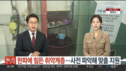 Video herunterladen: 한파에 힘든 취약계층…사전 파악해 맞춤 지원