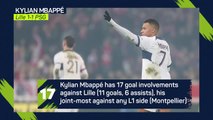 Ligue 1 Matchday 16 - Highlights 