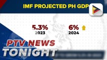 IMF expects PH GDP to grow 5.3% in 2023