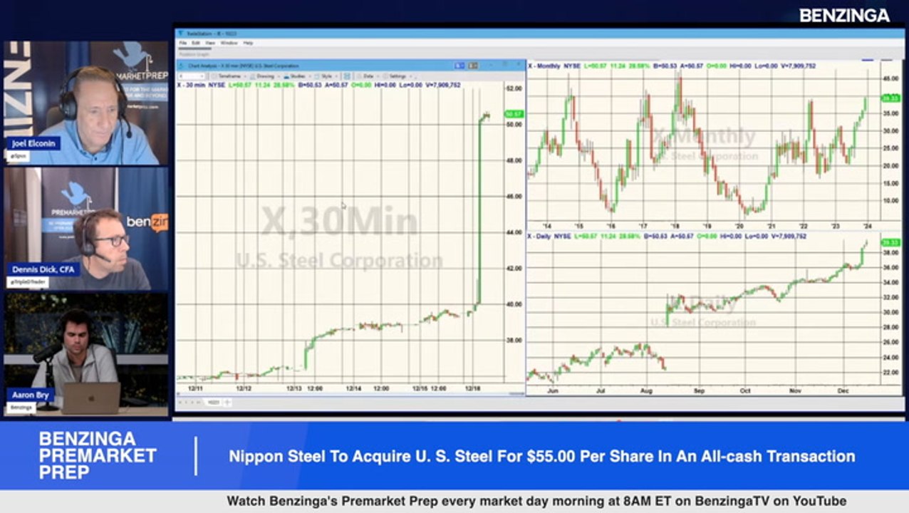 Nippon Steel To Acquire U. S. Steel For $55.00 Per Share In An All-cash Transaction