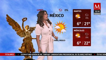 El clima para hoy 18 de diciembre de 2023, con Marilú Kaufman