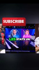 L'équipe avec la défense la plus solide en Ligue des champions cette saison