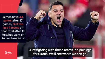 Download Video: Girona handled the spotlight in Alaves win - Michel