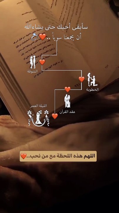 فيديوهات دينية