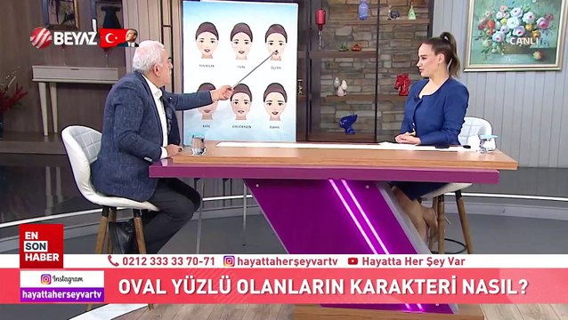 Mehmet Ali Bulut: Yüz şekillerine göre karakter analizi