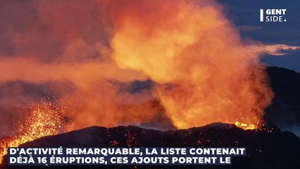 Le changement climatique va-t-il causer un pic d'activité volcanique ? Voici ce qu'en disent les experts