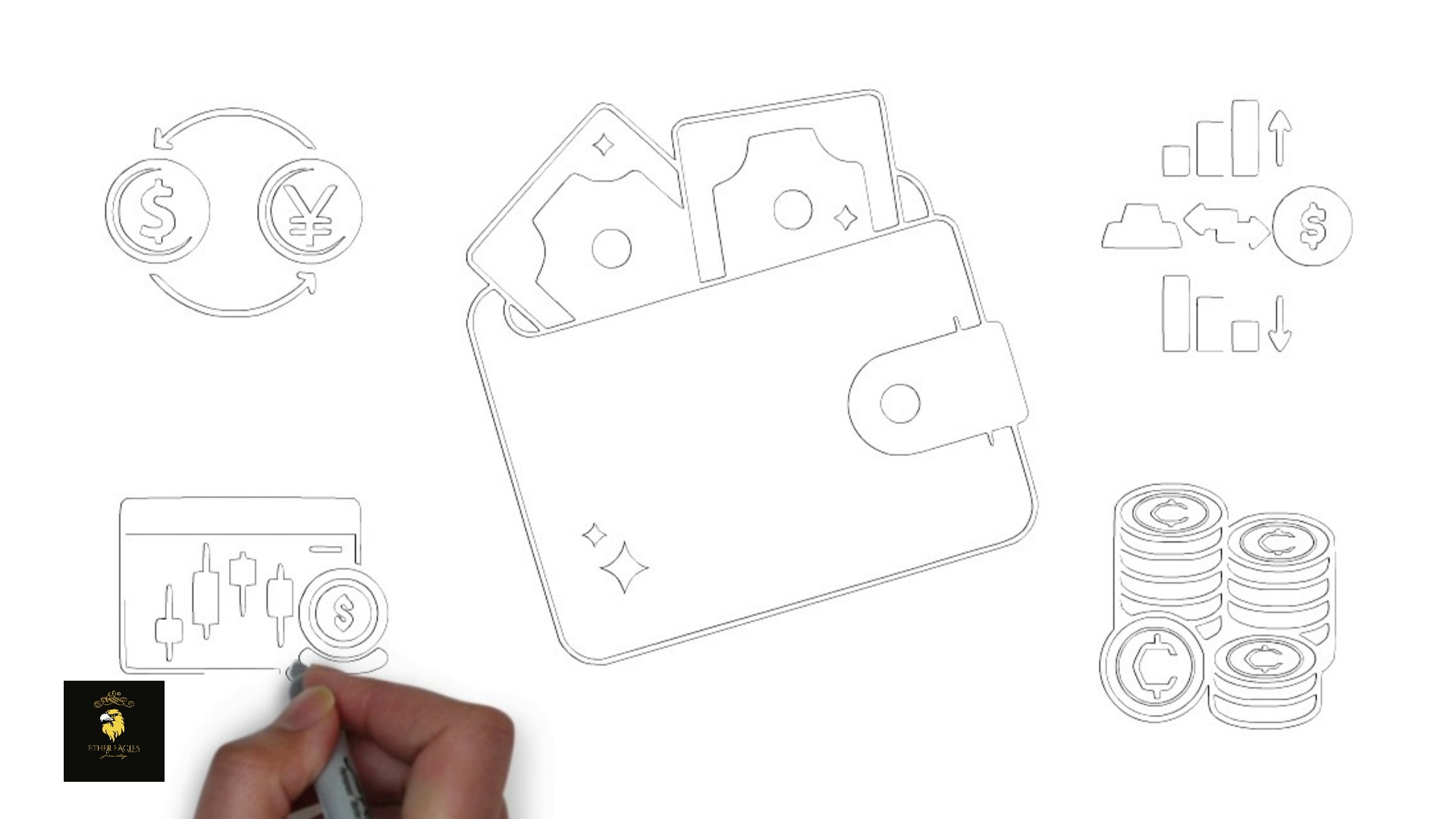 What Is A Trading Wallet? In 120 Seconds