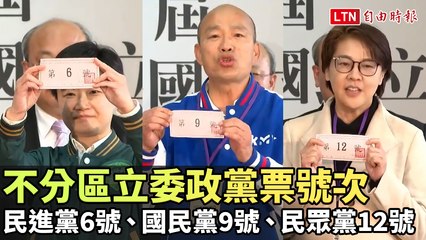 不分區立委政黨票號次：民進黨6號、國民黨9號、民眾黨12號