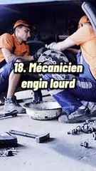 Top 20 des métiers qui sollicitent le plus les muscles